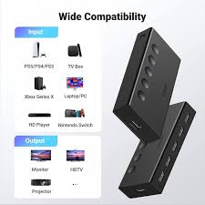 UGREEN HDMI Switch 5-In 1-Out – CM568